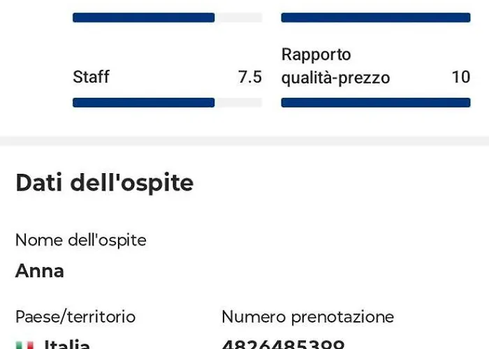 In Centro In Pochi Minuti Con Tram Sotto Casa *