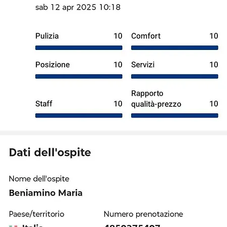 In Centro In Pochi Minuti Con Tram Sotto Casa *