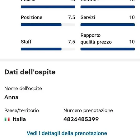 In Centro In Pochi Minuti Con Tram Sotto Casa *
