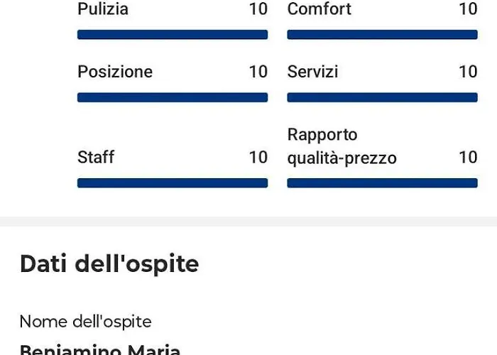 In Centro In Pochi Minuti Con Tram Sotto Casa *